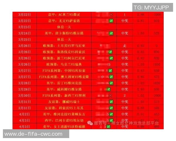 欧州足球五大联赛的精彩对决与球队表现分析